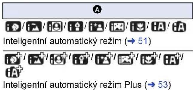 A i / i / i / i / i * / i / i / i / i / i / i Inteligentní automatický režim (→ 51) i + / i + / i + / i + / i + / i + / i + / i + / i + / i + / i + / i + / i + / i + / i + / i + / i + / i + / i + / i + / i + / i + / i + / i + / i + / i + / i + / i + / i + / i + / i + / i + / i + / i + / i + Inteligentní automatický režim Plus (→ 53)