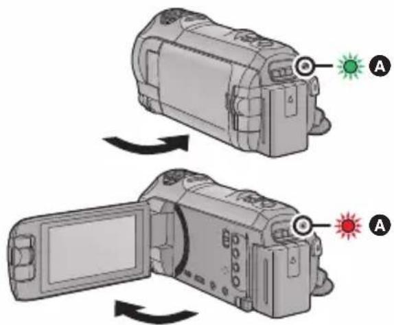 PANASONIC HC-V730 - Otevřete LCD monitor. - 1