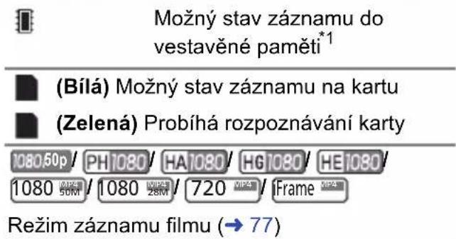 Možný stav záznamu do vestavěné paměti*1 (Bílá) Možný stav záznamu na kartu (Zelená) Probíhá rozpoznávání karty 1080 50p / PH 1080 / HA 1080 / HG 1080 / HE 1080 / 1080 MP4/50M / 1080 MP4/28M / 720 MP4 / Frame MP4 Režim záznamu filmu (→ 77)
