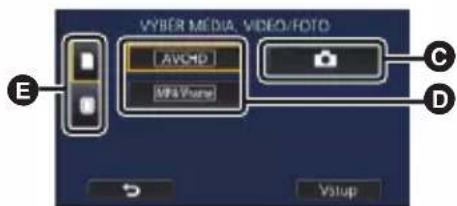 VYBER MEDIA, VIDEO/FOTO AVOID M4Pure E C D S Vstop