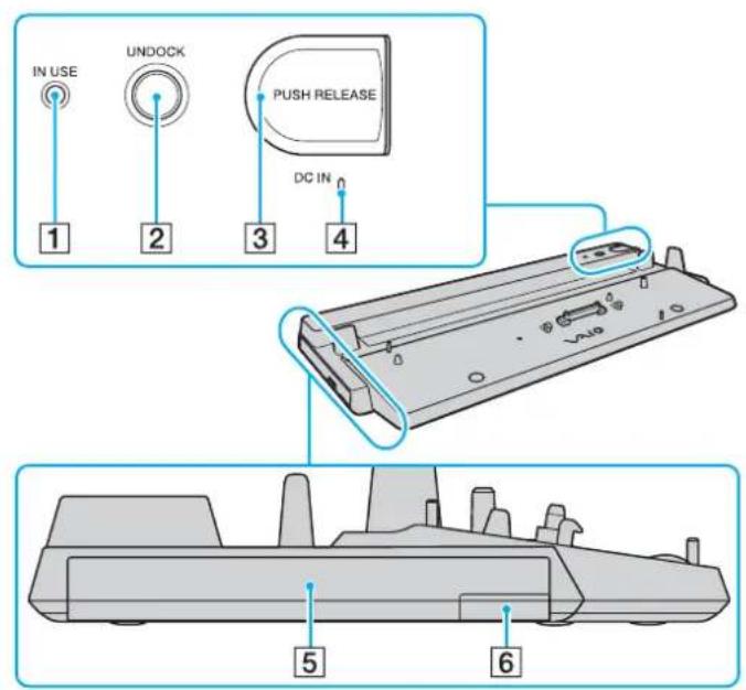 IN USE 1 2 3 4 UNDOCK PUSH RELEASE DC IN 5 6