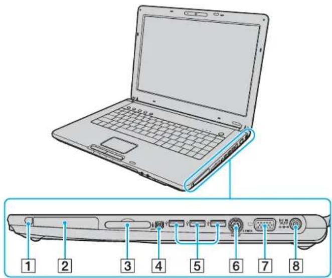 SONY Vaio VGN-FE11M - Pohled zprava - 1