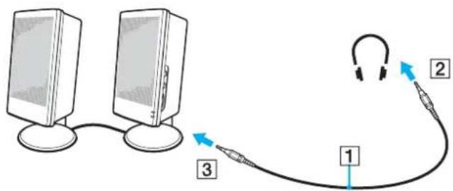 SONY Vaio VGN-FE11M - Připojení externích reproduktorů - 1