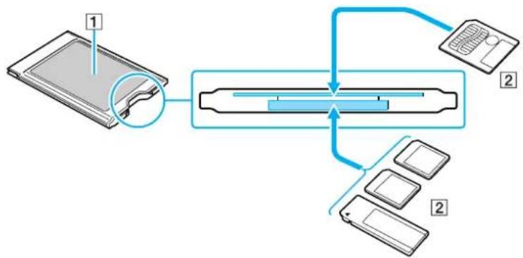 SONY Vaio VGN-FE11M - Vložení pamit'ové karty - 1