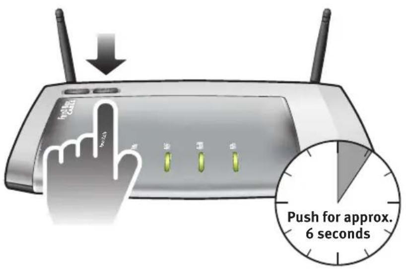 push for approx. 6 seconds