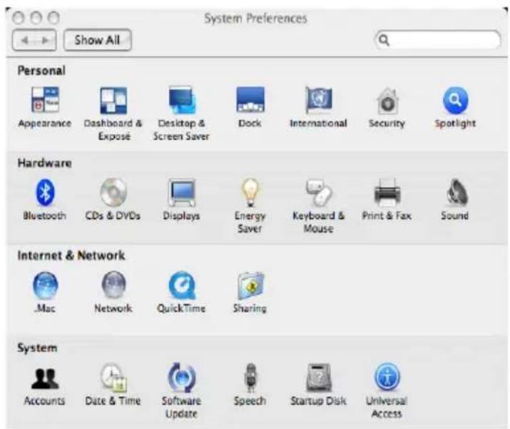 System Preferences Show All Personal Appearance Dashboard & Exposé Desktop & Screen Saver Dock International Security Spotlight Hardware Bluetooth CDs & DVDs Displays Energy Saver Keyboard & Mouse Print & Fax Sound Internet & Network .Mac Network QuickTime Sharing System Accounts Date & Time Software Update Speech Startup Disk Universal Access