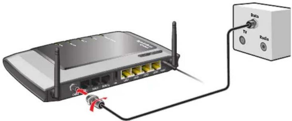 Diagram showing wireless router connected to TV and Radio via cable, with labels for ports like CABB and network ports.