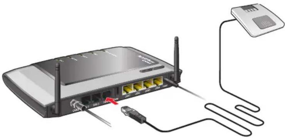 AVM Fritz!Box 6360 - Connecting an ISDN PBX - 2