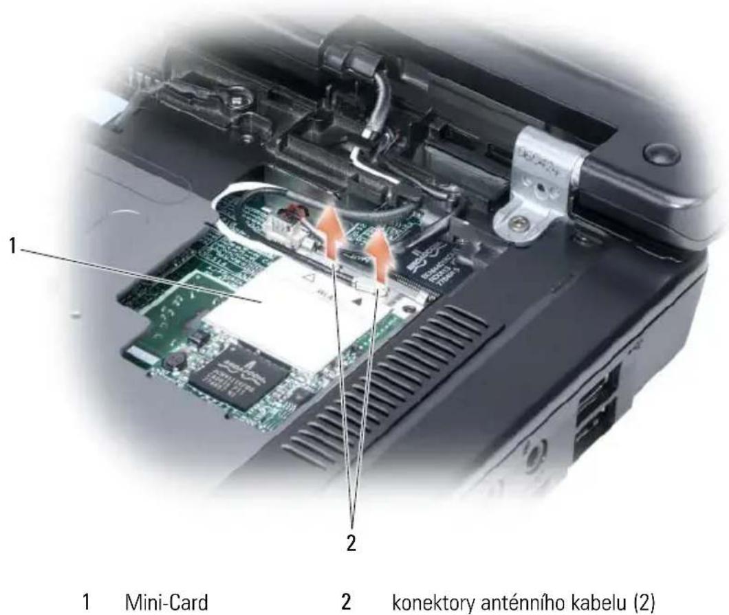 1 Mini-Card 2 konektory anténního kabelu (2)