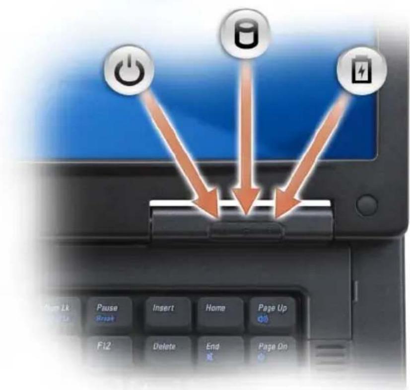 DELL Vostro 1000 - STAVOVÉ KONTROLKY ZAŘÍZENÍ - 1