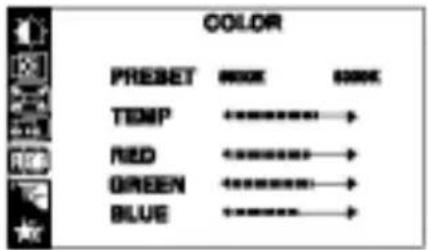 COLOR PRESET **** **** TEMP ←→ RED ←→ GREEN ←→ BLUE ←→
