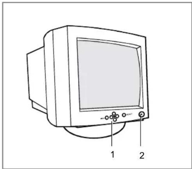 Diagram of a vintage CRT monitor with labeled ports and buttons, showing front panel and side panel views.