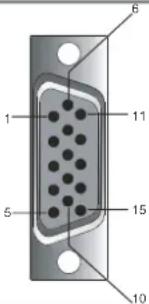 ACER AL1911 - Zapojení pinů - 1