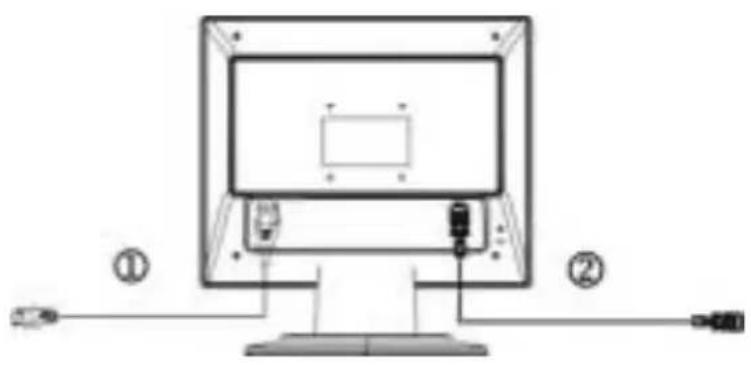 ACER AL1511 - ZAPOJENÍ KABELU - 1