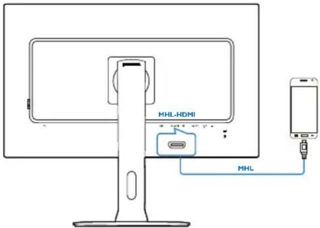 MHL-HDMI MHL