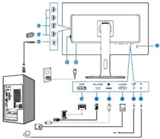 PHILIPS 288P6 - Připojení k počítači - 1