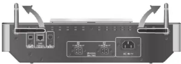 Diagram of a network device rear panel showing ports, switches, and connections with arrows indicating signal flow or data transfer.