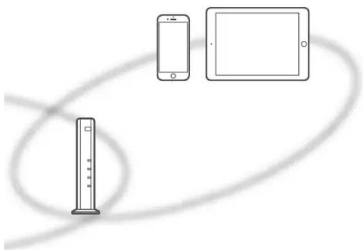 Illustration of a graduated cylinder, smartphone, and tablet with curved lines (no text or symbols)