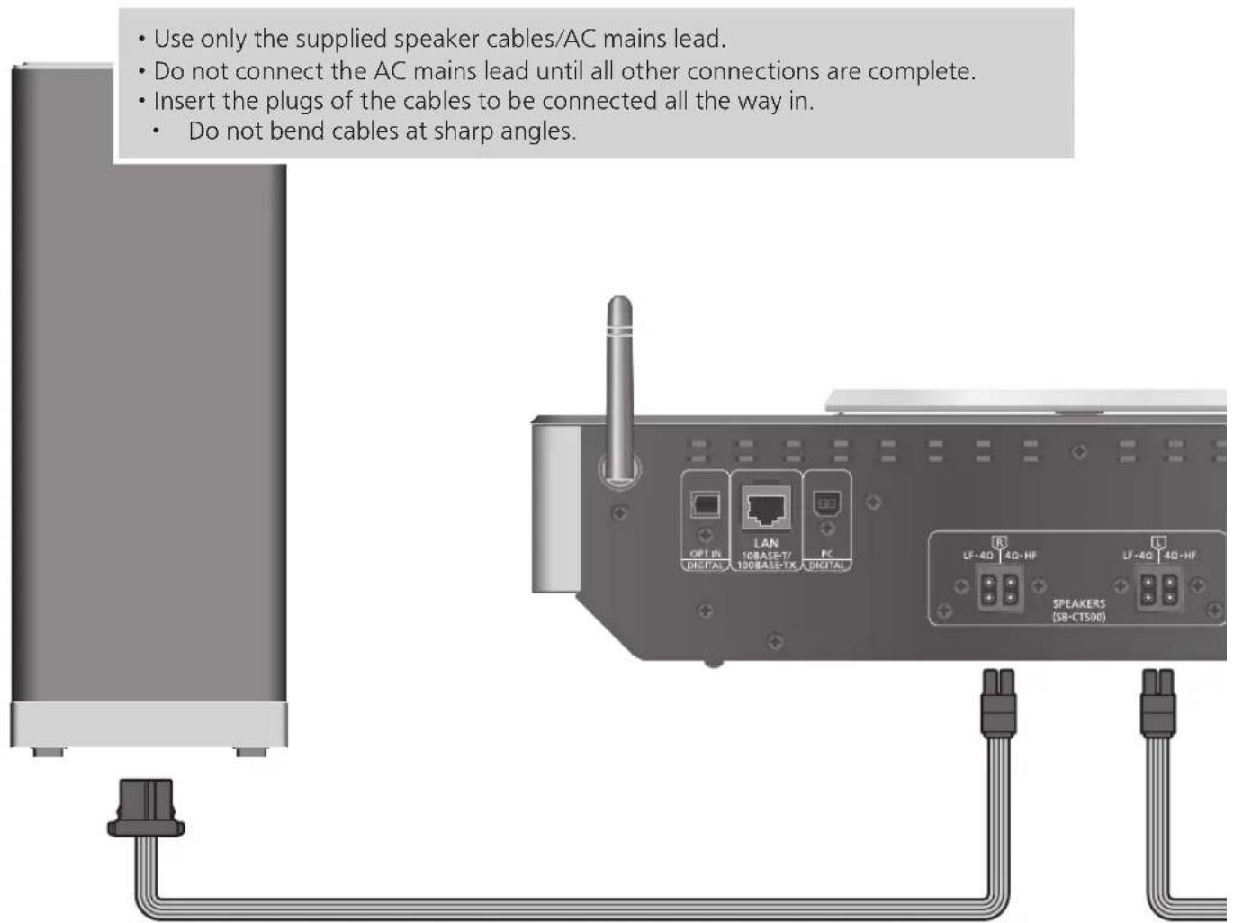 • Use only the supplied speaker cables/AC mains lead. • Do not connect the AC mains lead until all other connections are complete. • Insert the plugs of the cables to be connected all the way in. • Do not bend cables at sharp angles.