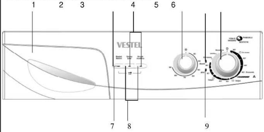 1 2 3 4 5 6 VESTEL Benzel Benzel Senna Senna Avalonix 7 8 9 VISTEL HABRICU DAVIDEN Rydering N0 N0 N0 N0 N0 N0 N0 N0 N0 N0 N0 N0 N0 N0 N0 N0 N0 N0 N0 N0 N0 N0 N0 N0 N0 N0 N0 N0 N0 N0 N0 N0 N0 N0