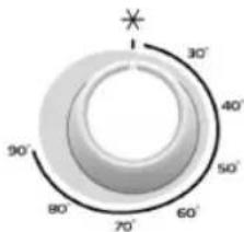 30° 40° 50° 60° 70° 80° 90°