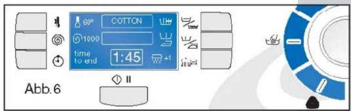 60° COTTON 1000 time to end 1:45 Abb. 6