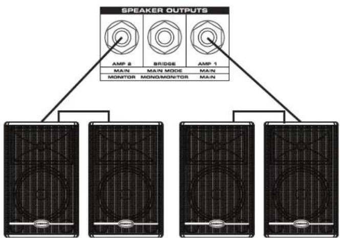 SAMSON XML410 - Speaker Connection - XML410 - 2