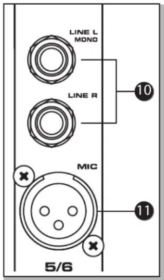 LINE L MOND LINE R MIC 5/6 10 11