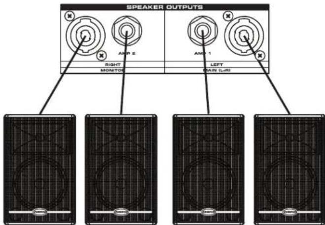 SPEAKER OUTPUTS AMF 2 AMF 1 RIGHT MONITOR LEFT MAIN (LAR)