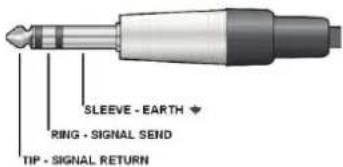 SLEEVE - EARTH RING - SIGNAL SEND TIP - SIGNAL RETURN