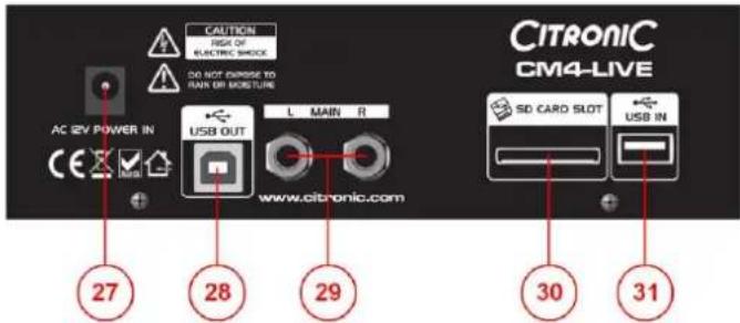 CAUTION RISK OF ELECTRIC SHOCK DO NOT DURSE TO MAIN OR MOBILITY AC 2V POWER IN USB OUT L MAIN R www.citronic.com CITRONIC CM4-LIVE SD CARD SLOT USB IN 27 28 29 30 31