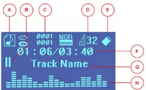 A B C D E 01:06/03:40 II Track Name F G H