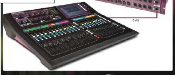 ALLEN & HEATH GLD Digital Audio Mixing System - Systems - 2