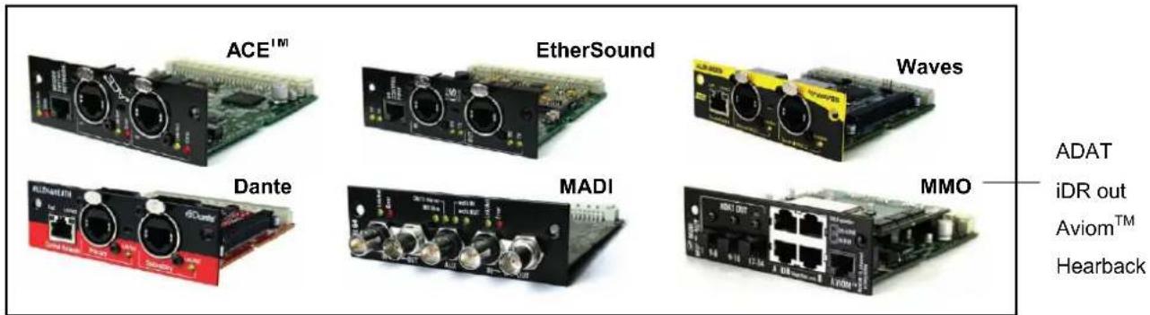 ACE™ EtherSound Waves Dante MADI MMO ADAT iDR out Aviom™ Hearback