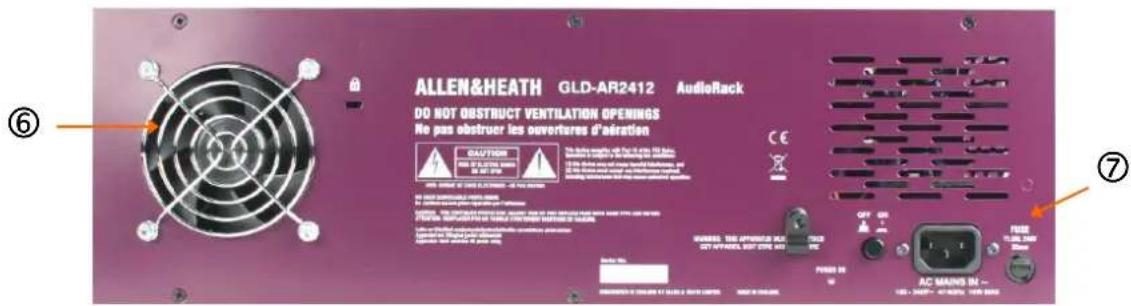 ALLEN & HEATH GLD Digital Audio Mixing System - Input and output sockets - 6