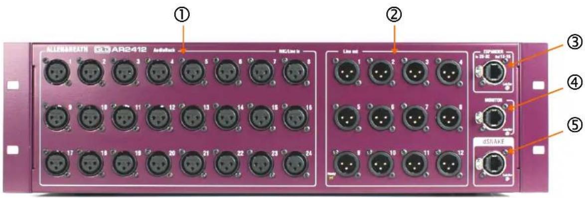 ALIENAREATH 3D AR2412 Audio ① ② ③ ④ ⑤ Line set Line set to SWR00000 3D AR2412 SWR00000 dSFAKE