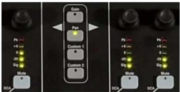Gain Pan Custom 1 Custom 2 Mute DCA Phi +0 sec 0 sec -30 sec Sig Gain Phi +0 sec 0 sec -30 sec Sig Mute DCA Phi +0 sec 0 sec -30 sec Sig Mute DCA