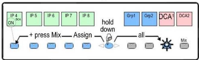 ALLEN & HEATH GLD Digital Audio Mixing System - Working with the Mix on the fader strips - 4