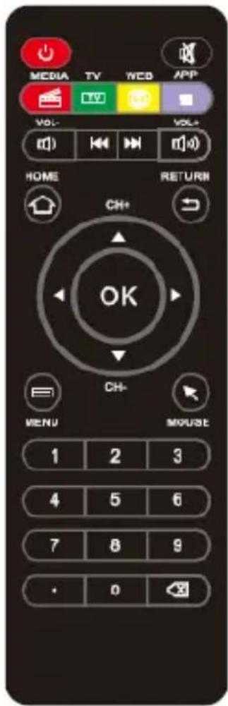 Overmax HomeBox 4.1 - Kaugjuhtimise pult: - 1