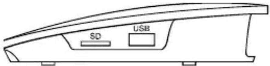 SD USB
