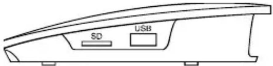 SD USB