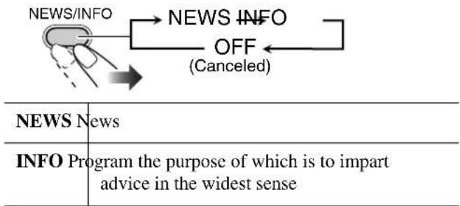 NEWS/INFO NEWS INFO OFF (Canceled) NEWS News INFO Program the purpose of which is to impart advice in the widest sense