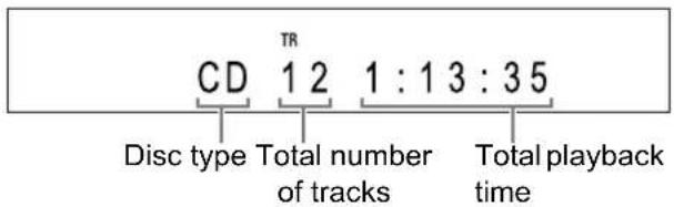 CD TR 1 2 1 : 1 3 : 3 5 Disc type Total number of tracks Total playback time