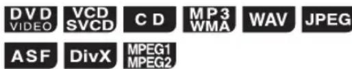 DVD VIDEO VCD SVCD C D MP3 WMA WAV JPEG ASF DivX MPEG1 MPEG2