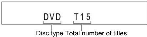 DVD T15 Disc type Total number of titles