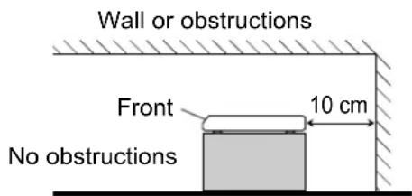 Wall or obstructions Front 10 cm No obstructions