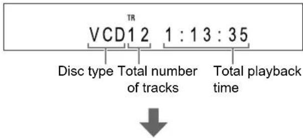 VCD12 TR 1 : 1 3 : 35 Disc type Total number of tracks Total playback time