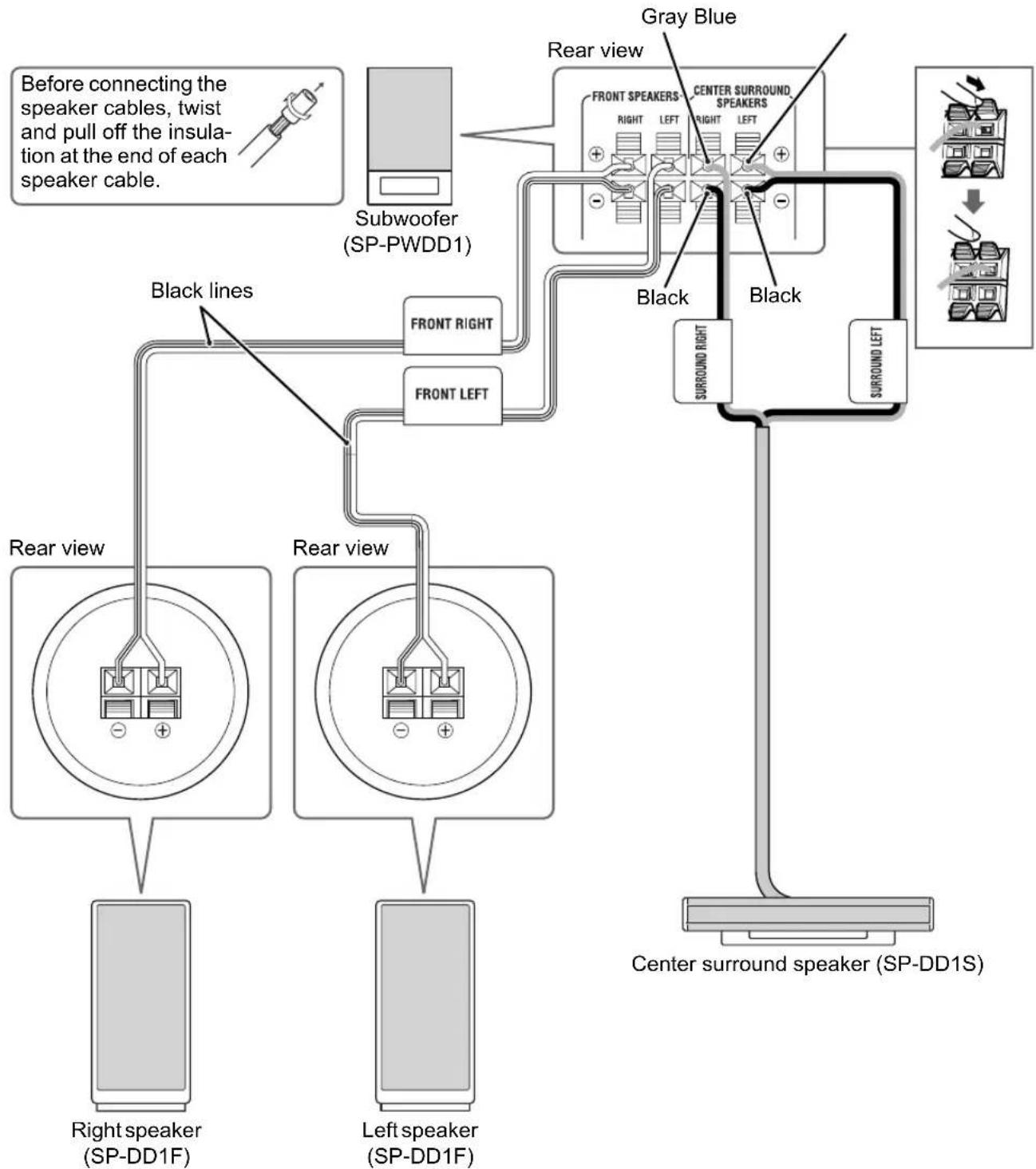 JVC CA-DD3 - Connecting the speakers to the subwoofer (DD-1) - 1