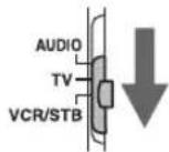 JVC CA-DD3 - Operating a VCR/STB using the remote control - 1