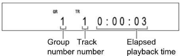 GR 1 TR 1 0:00:03 Group Track Elapsed number number playback time